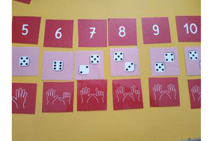 Apprendre à compter