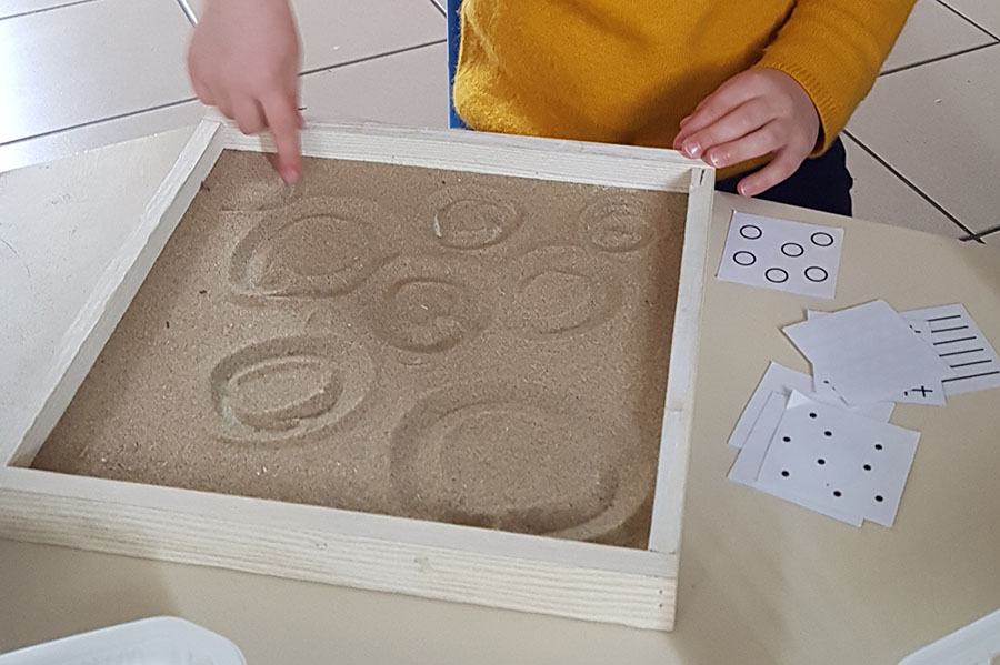 Manipuler les graphismes pour ensuite les tracer